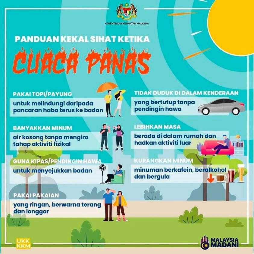 Gaya Solekan Tahan Panas Untuk Aktiviti Luar